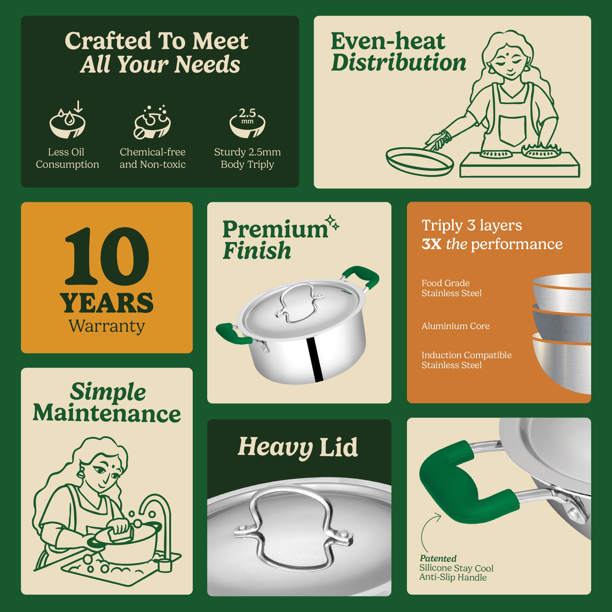 Triply Stainless Steel Biryani Pot/Handi/Casserole with Lid